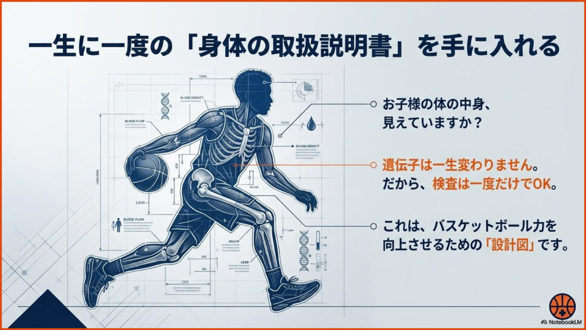 一生に一度の「身体の取扱説明書」を手に入れる