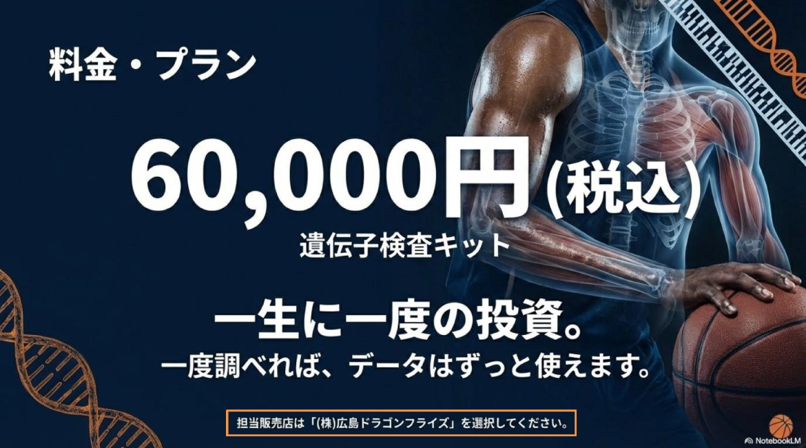 料金プラン60,000円(税込)
